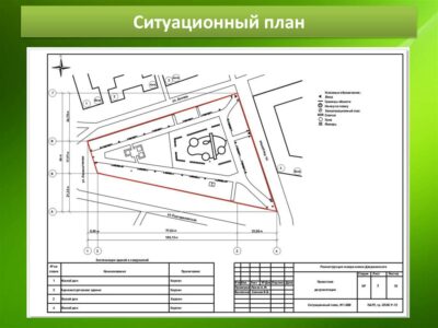 Ситуационный план земельного участка в Подмосковье