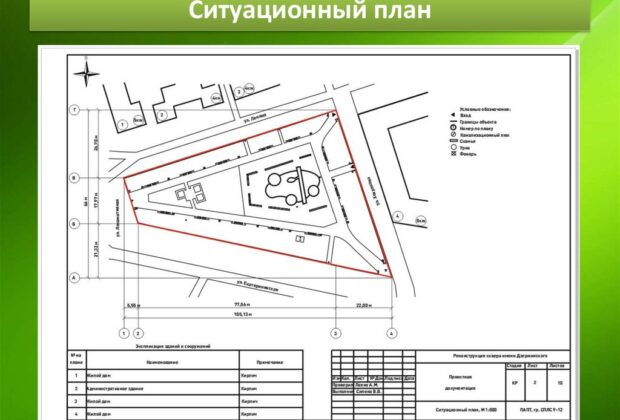 Ситуационный план земельного участка в Подмосковье